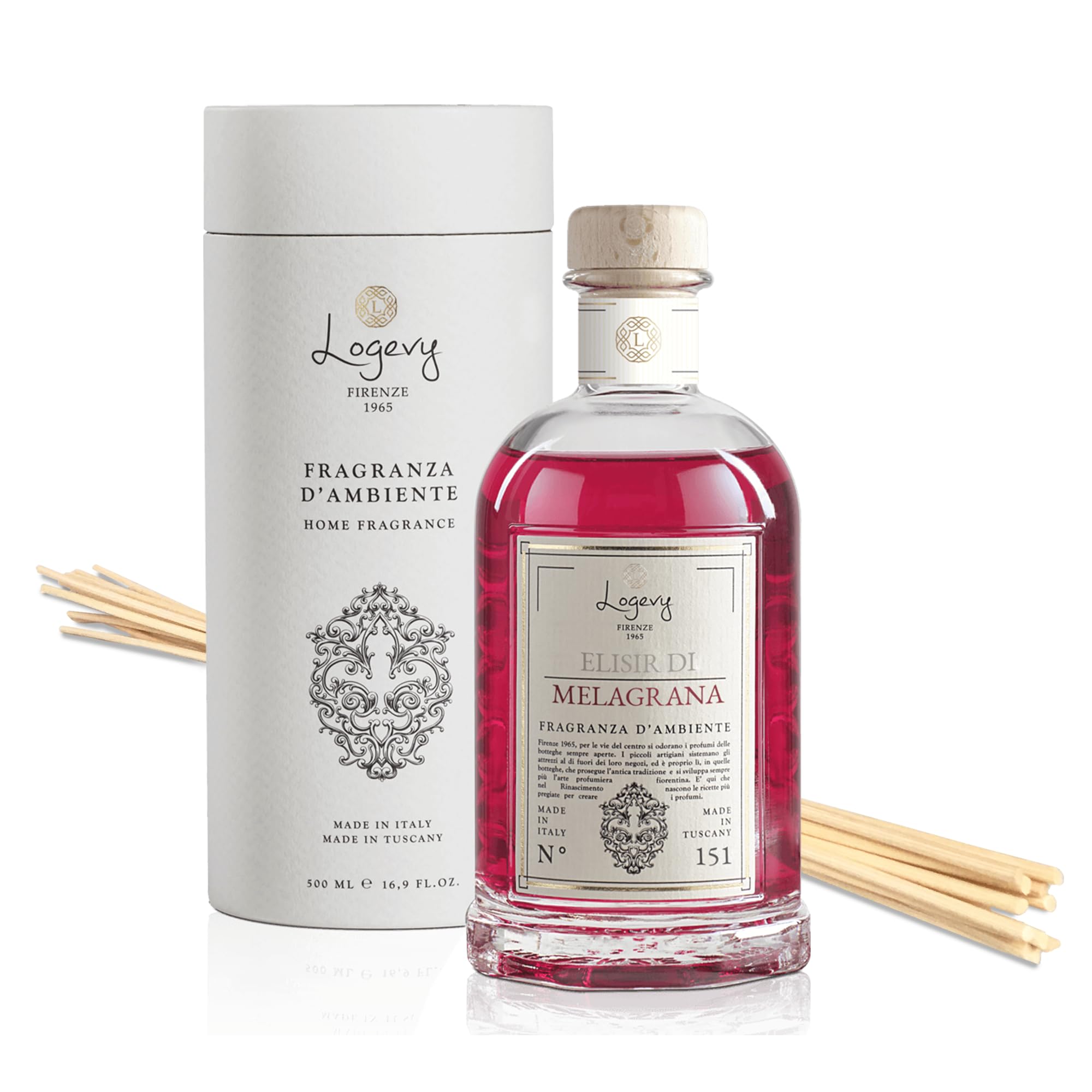 Amazon.com: Logevy Firenze 1965 Elisir Di Melagrana – Pomegranate